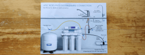 Read more about the article How to Install a Reverse Osmosis Water Filter