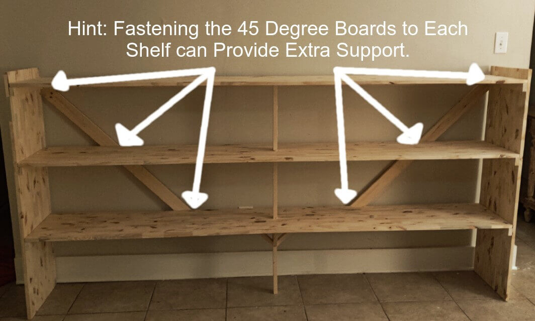 How to Build a Bookshelf - Step 7